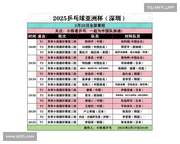 如何全面解读乒乓球亚洲杯赛程安排及其战略意义